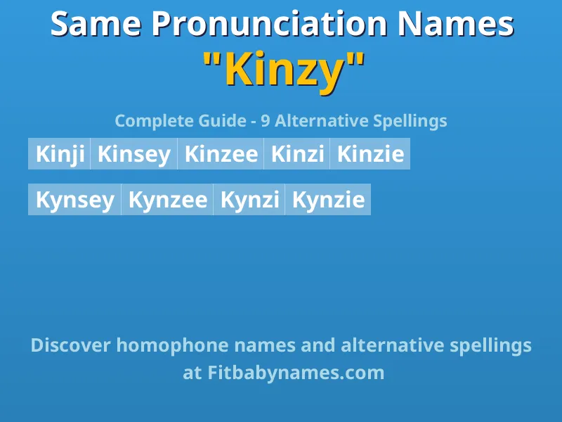 Infographic: Kinzy same pronunciation names, similar names, and homophone names