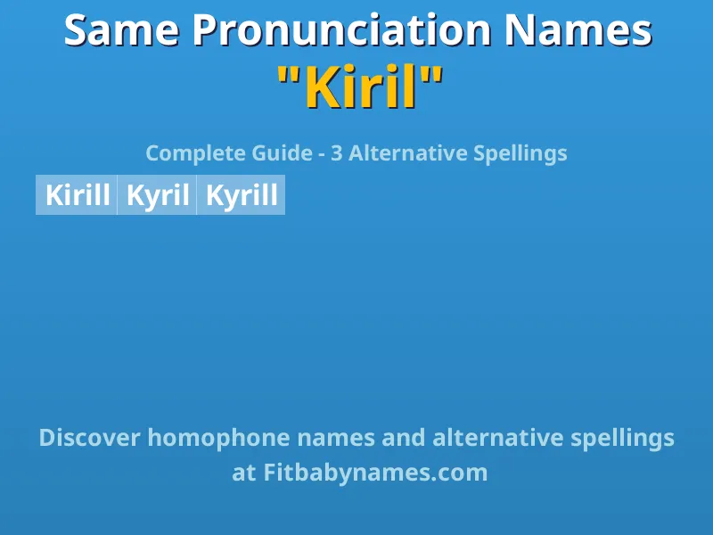 Infographic: Kiril same pronunciation names, similar names, and homophone names
