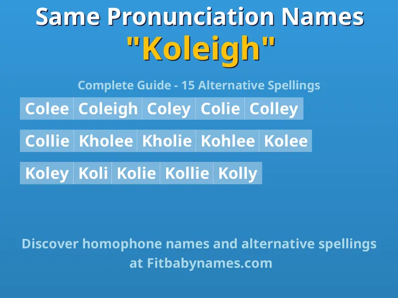 Infographic: Koleigh same pronunciation names, similar names, and homophone names