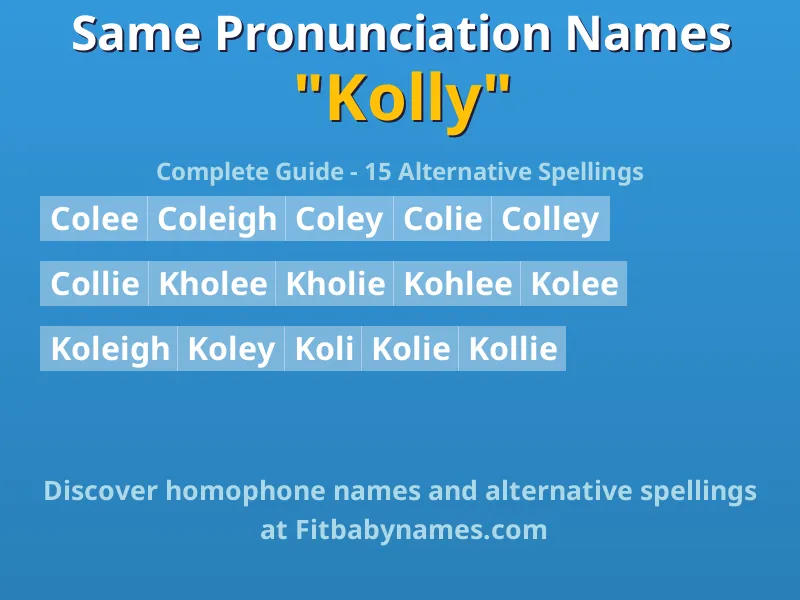 Infographic: Kolly same pronunciation names, similar names, and homophone names