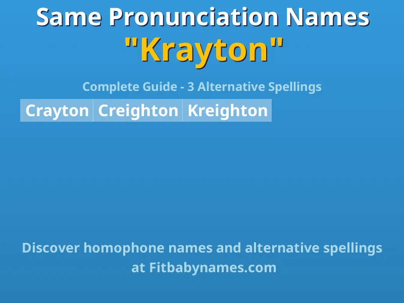 Infographic: Krayton same pronunciation names, similar names, and homophone names