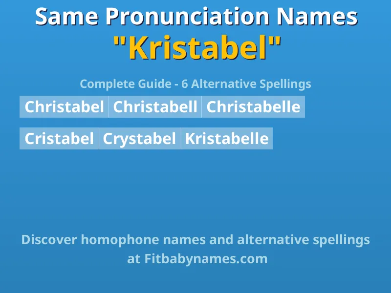 Infographic: Kristabel same pronunciation names, similar names, and homophone names