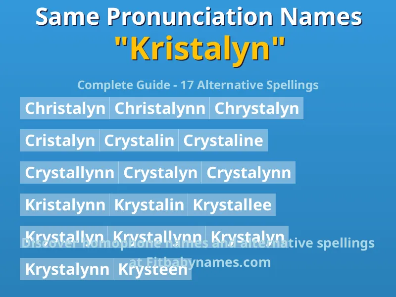 Infographic: Kristalyn same pronunciation names, similar names, and homophone names