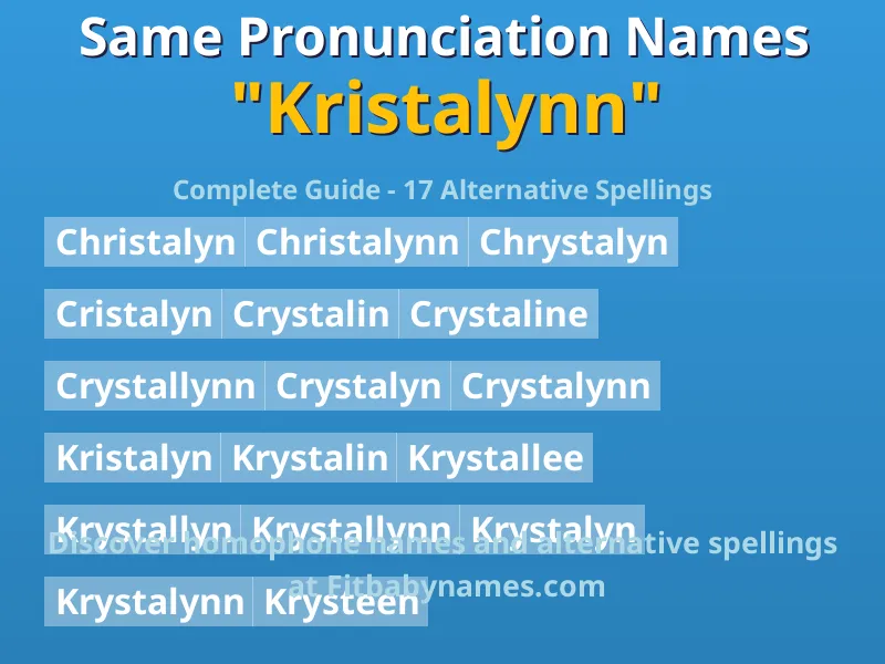Infographic: Kristalynn same pronunciation names, similar names, and homophone names