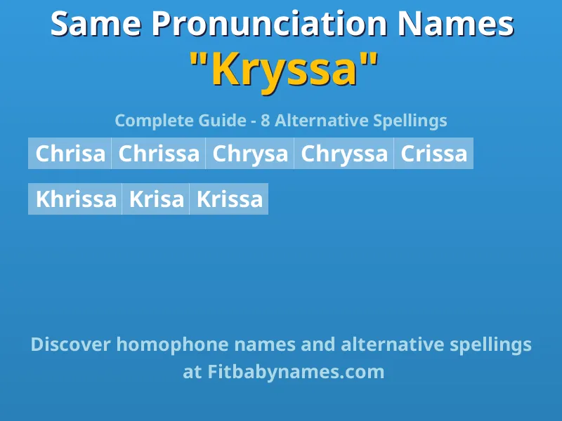 Infographic: Kryssa same pronunciation names, similar names, and homophone names