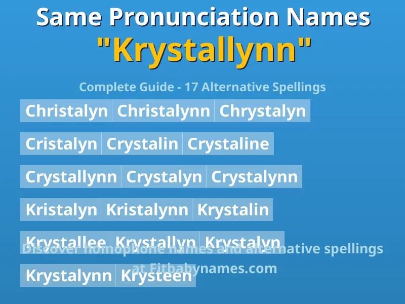 Infographic: Krystallynn same pronunciation names, similar names, and homophone names