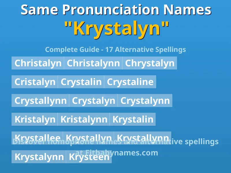 Infographic: Krystalyn same pronunciation names, similar names, and homophone names