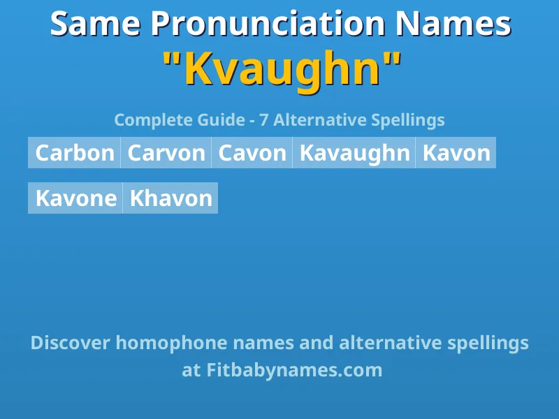 Infographic: Kvaughn same pronunciation names, similar names, and homophone names