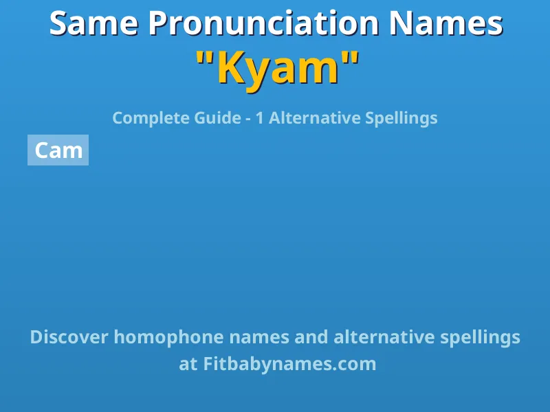 Infographic: Kyam same pronunciation names, similar names, and homophone names
