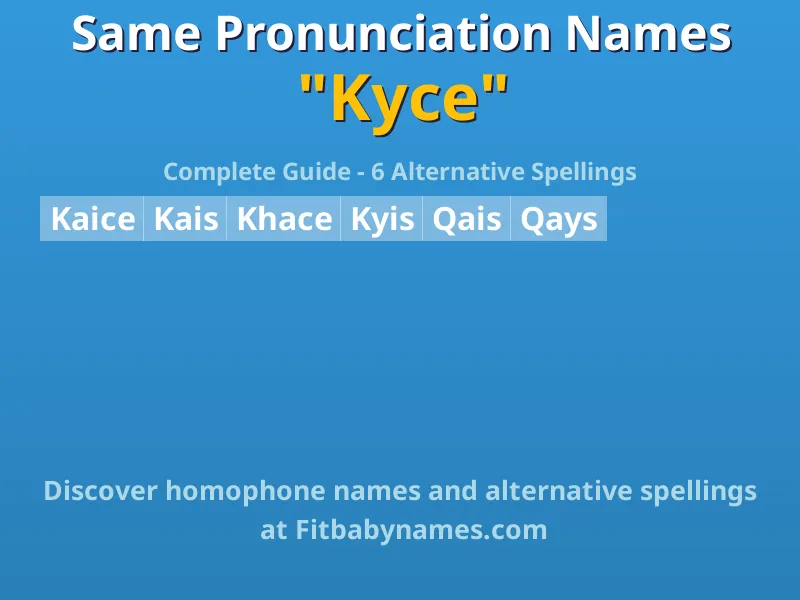 Infographic: Kyce same pronunciation names, similar names, and homophone names