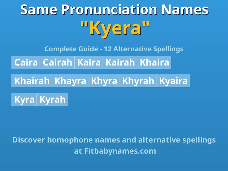 Infographic: Kyera same pronunciation names, similar names, and homophone names