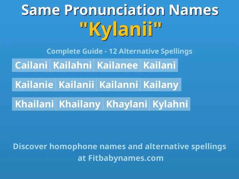 Infographic: Kylanii same pronunciation names, similar names, and homophone names