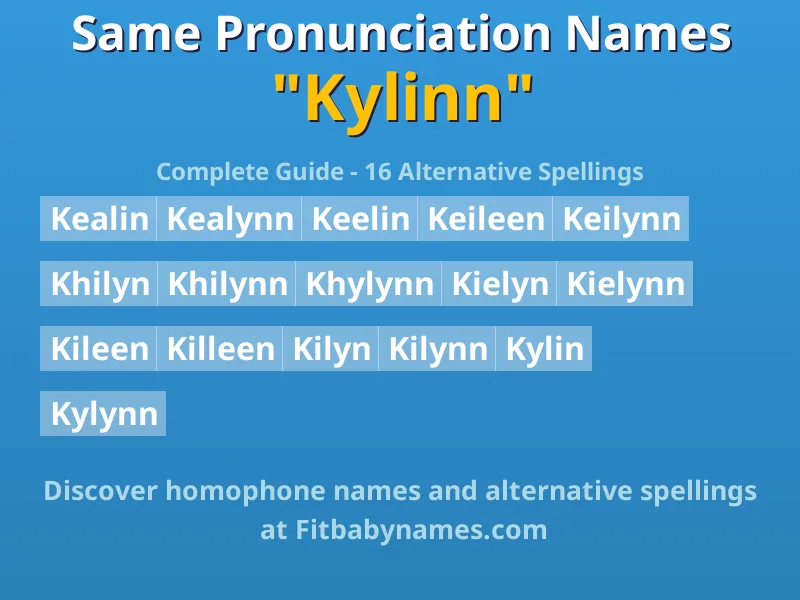 Infographic: Kylinn same pronunciation names, similar names, and homophone names