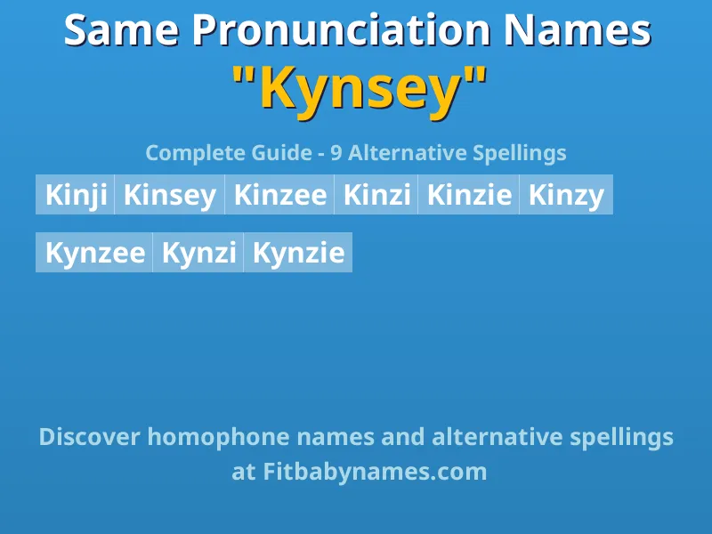 Infographic: Kynsey same pronunciation names, similar names, and homophone names
