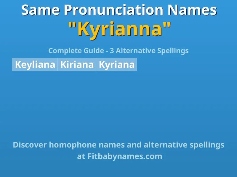Infographic: Kyrianna same pronunciation names, similar names, and homophone names