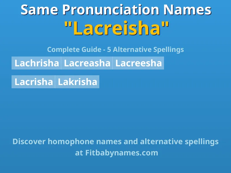 Infographic: Lacreisha same pronunciation names, similar names, and homophone names