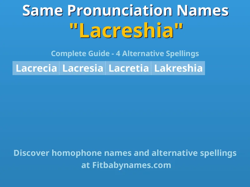 Infographic: Lacreshia same pronunciation names, similar names, and homophone names