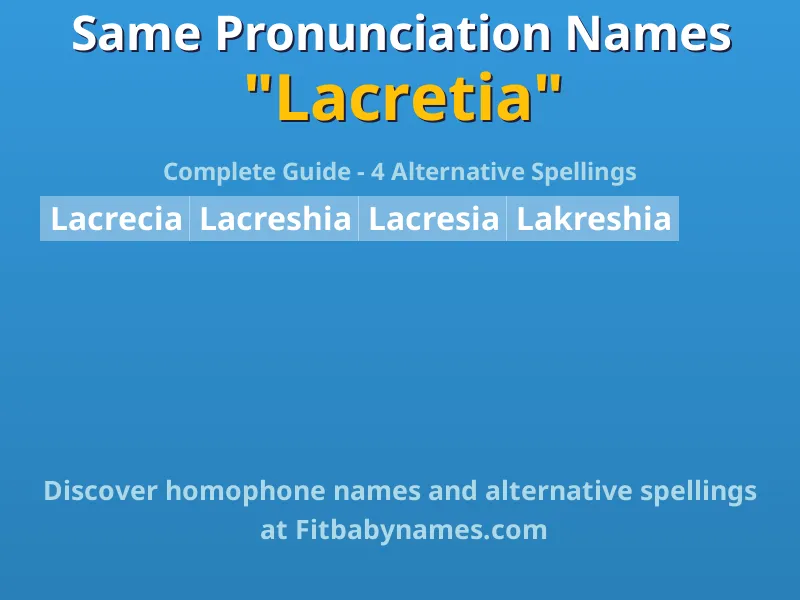 Infographic: Lacretia same pronunciation names, similar names, and homophone names