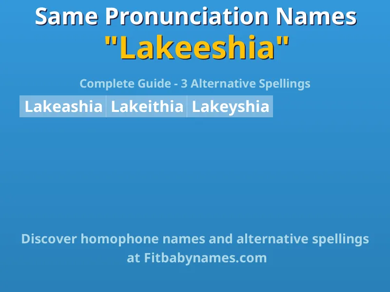 Infographic: Lakeeshia same pronunciation names, similar names, and homophone names