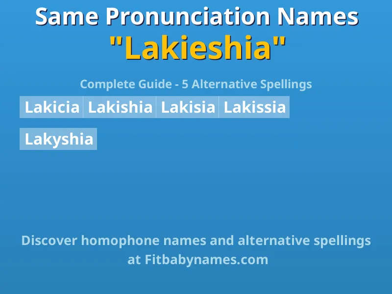 Infographic: Lakieshia same pronunciation names, similar names, and homophone names