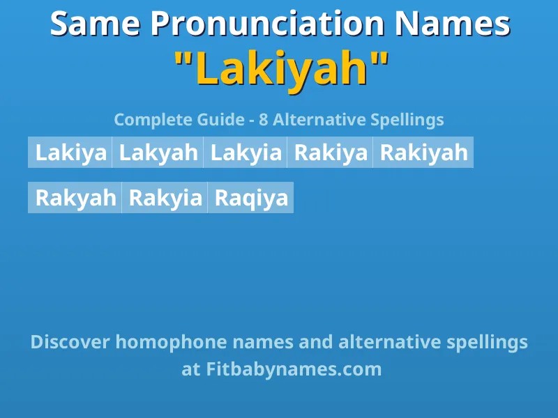 Infographic: Lakiyah same pronunciation names, similar names, and homophone names