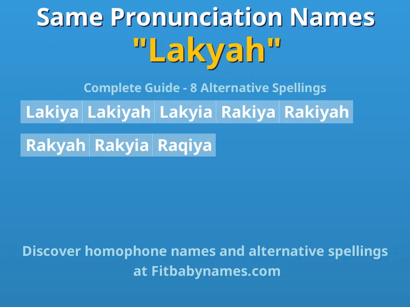 Infographic: Lakyah same pronunciation names, similar names, and homophone names