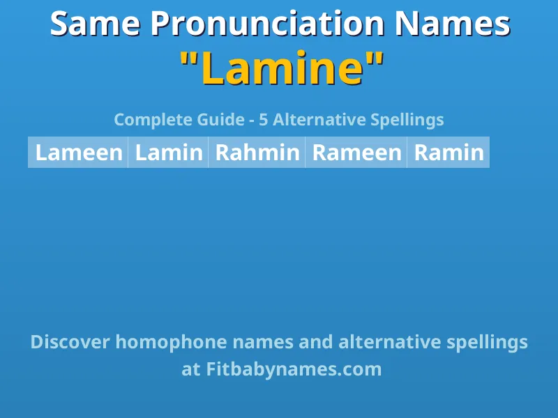Infographic: Lamine same pronunciation names, similar names, and homophone names