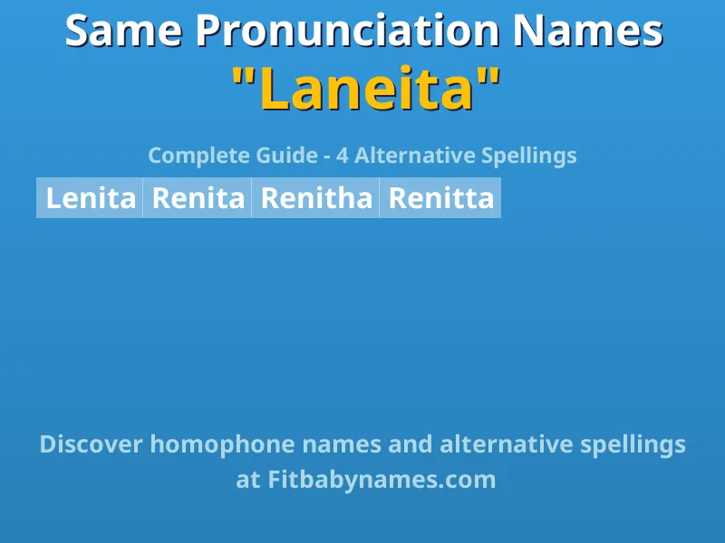 Infographic: Laneita same pronunciation names, similar names, and homophone names