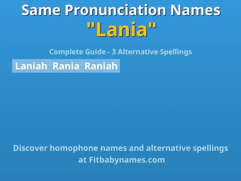 Infographic: Lania same pronunciation names, similar names, and homophone names