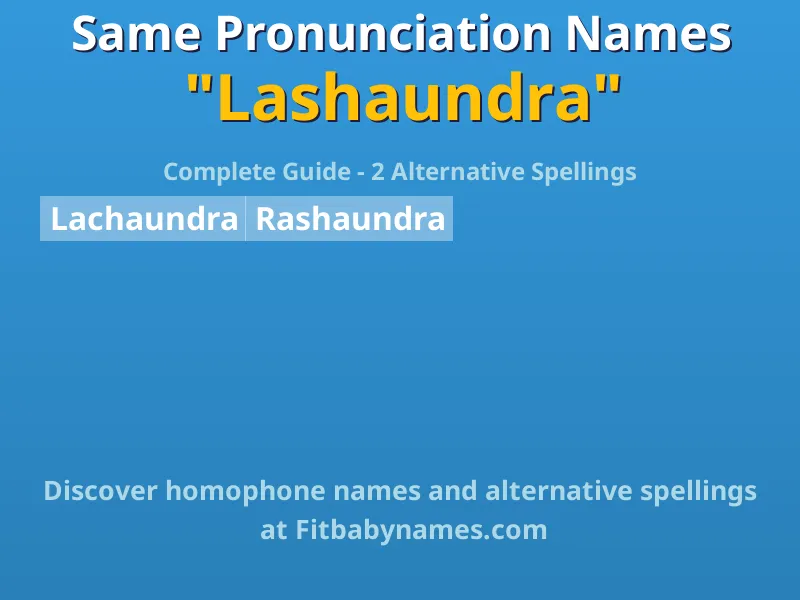 Infographic: Lashaundra same pronunciation names, similar names, and homophone names