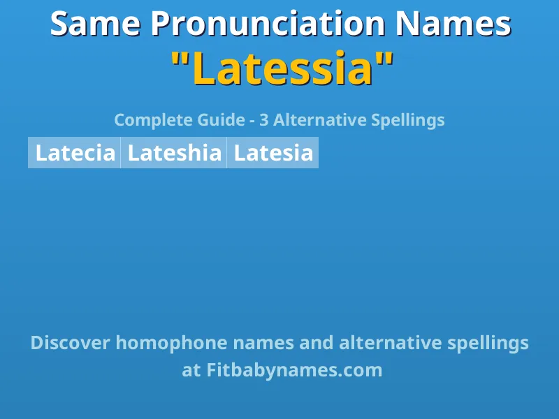 Infographic: Latessia same pronunciation names, similar names, and homophone names