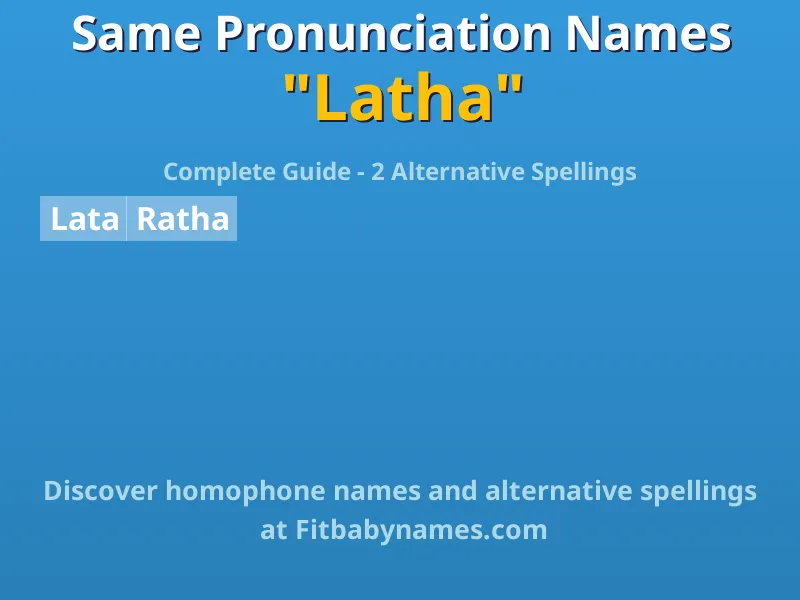 Infographic: Latha same pronunciation names, similar names, and homophone names