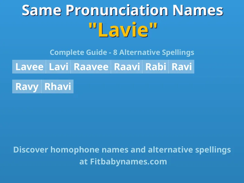 Infographic: Lavie same pronunciation names, similar names, and homophone names