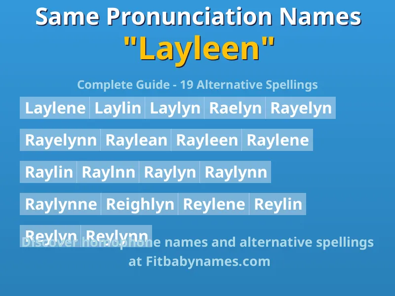 Infographic: Layleen same pronunciation names, similar names, and homophone names