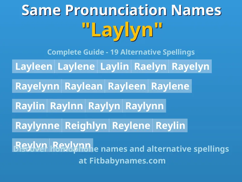 Infographic: Laylyn same pronunciation names, similar names, and homophone names