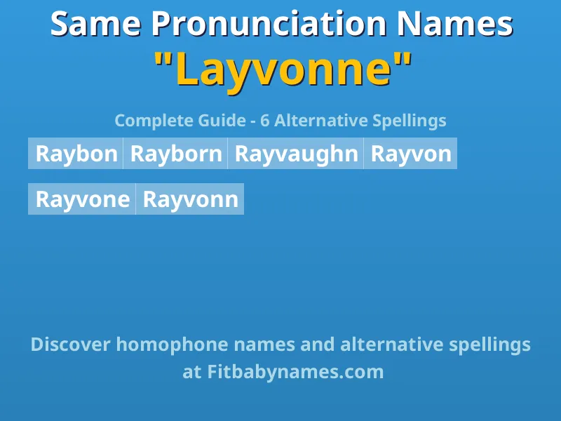 Infographic: Layvonne same pronunciation names, similar names, and homophone names