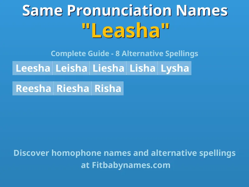 Infographic: Leasha same pronunciation names, similar names, and homophone names
