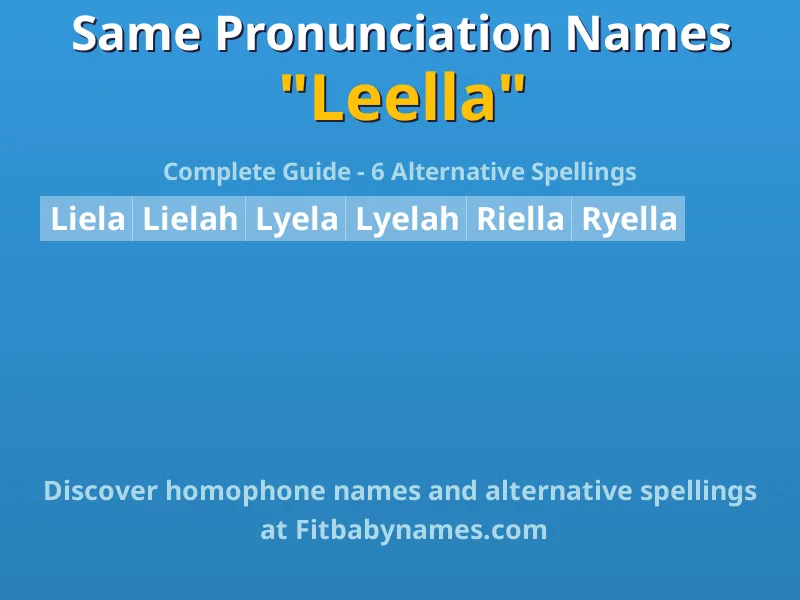 Infographic: Leella same pronunciation names, similar names, and homophone names