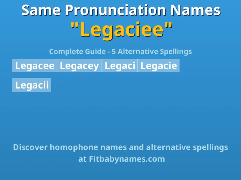 Infographic: Legaciee same pronunciation names, similar names, and homophone names