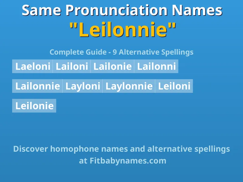 Infographic: Leilonnie same pronunciation names, similar names, and homophone names