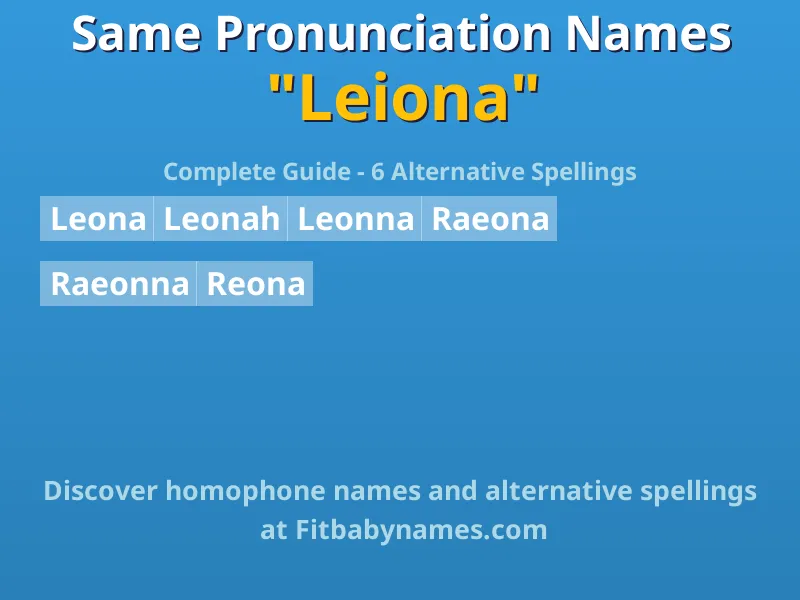 Infographic: Leiona same pronunciation names, similar names, and homophone names