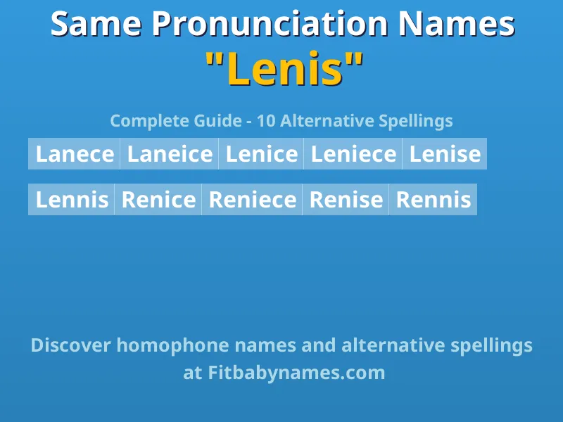 Infographic: Lenis same pronunciation names, similar names, and homophone names