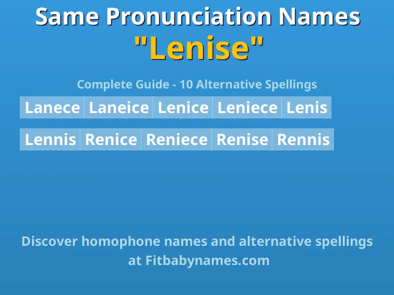 Infographic: Lenise same pronunciation names, similar names, and homophone names