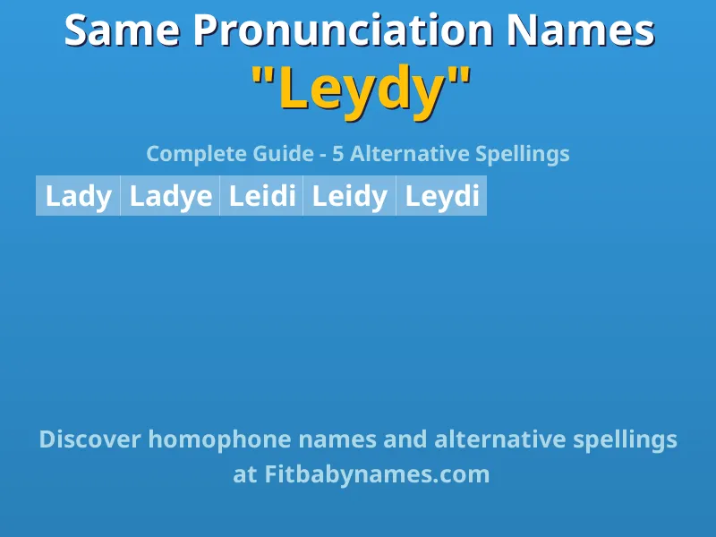 Infographic: Leydy same pronunciation names, similar names, and homophone names