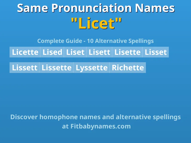 Infographic: Licet same pronunciation names, similar names, and homophone names