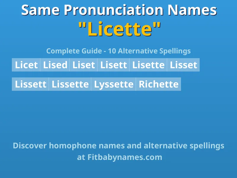 Infographic: Licette same pronunciation names, similar names, and homophone names