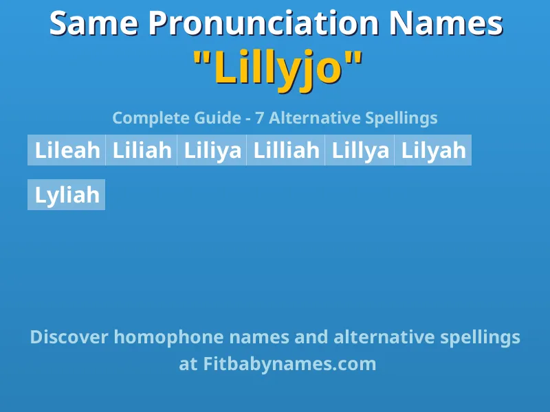 Infographic: Lillyjo same pronunciation names, similar names, and homophone names