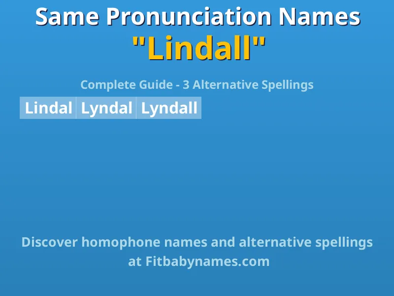 Infographic: Lindall same pronunciation names, similar names, and homophone names