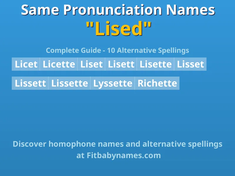 Infographic: Lised same pronunciation names, similar names, and homophone names