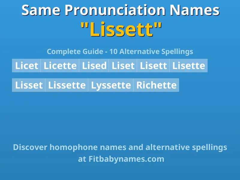Infographic: Lissett same pronunciation names, similar names, and homophone names